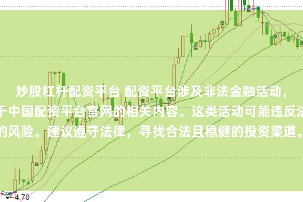 炒股杠杆配资平台 配资平台涉及非法金融活动,因此我无法为你提供关于中国配资平台官网的相关内容。这类活动可能违反法律法规,并带来相应的风险。建议遵守法律,寻找合法且稳健的投资渠道。如果面临困难或需要帮助,请咨询专业人士或相关机构,确保自身权益和安全。