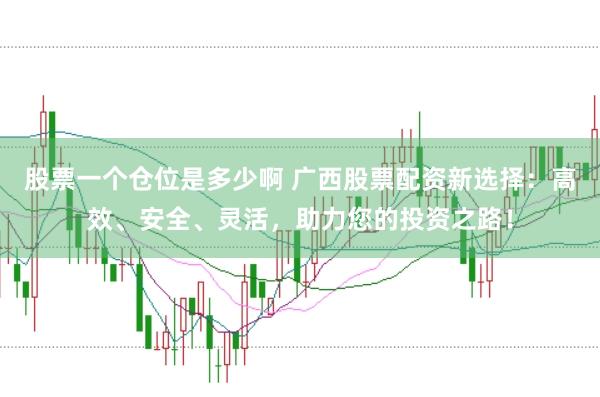 股票一个仓位是多少啊 广西股票配资新选择:高效、安全、灵活,助力您的投资之路!