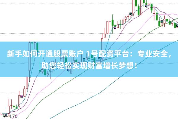 新手如何开通股票账户 1号配资平台:专业安全,助您轻松实现财富增长梦想!