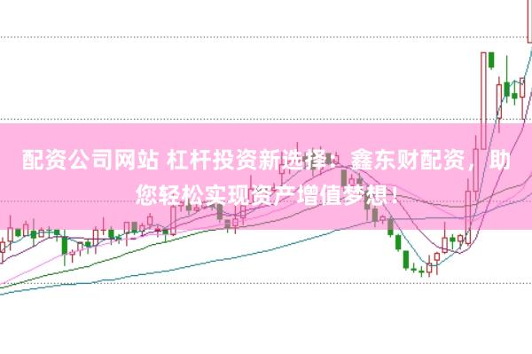配资公司网站 杠杆投资新选择：鑫东财配资，助您轻松实现资产增值梦想！