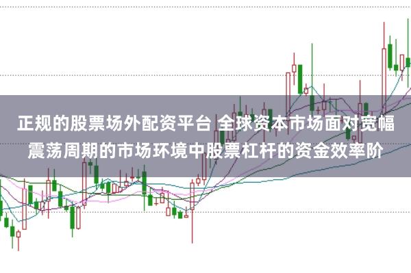 正规的股票场外配资平台 全球资本市场面对宽幅震荡周期的市场环境中股票杠杆的资金效率阶