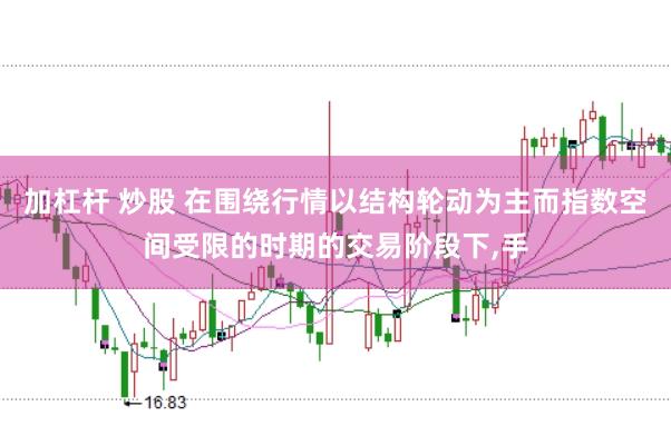 加杠杆 炒股 在围绕行情以结构轮动为主而指数空间受限的时期的交易阶段下，手