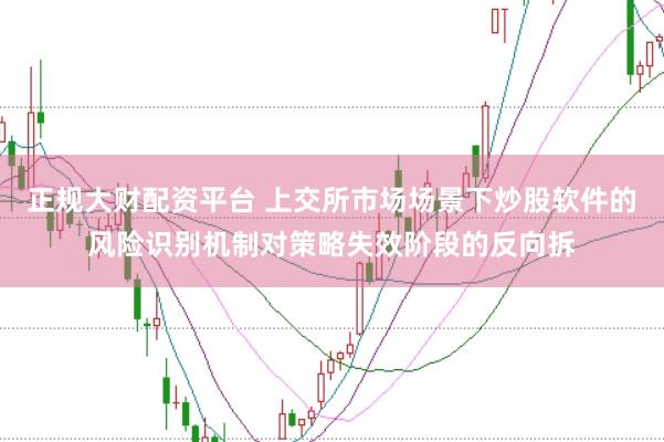 正规大财配资平台 上交所市场场景下炒股软件的风险识别机制对策略失效阶段的反向拆