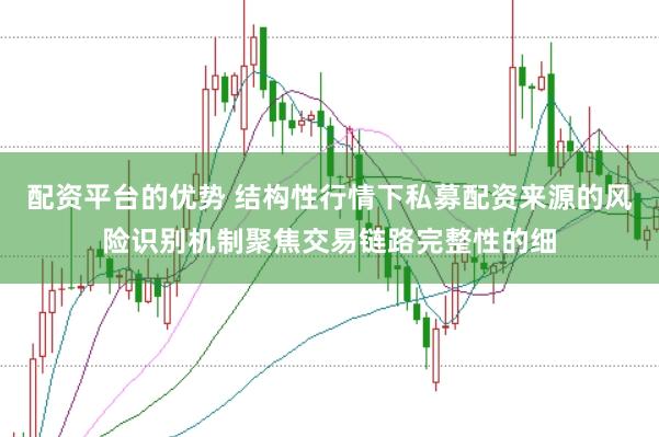配资平台的优势 结构性行情下私募配资来源的风险识别机制聚焦交易链路完整性的细
