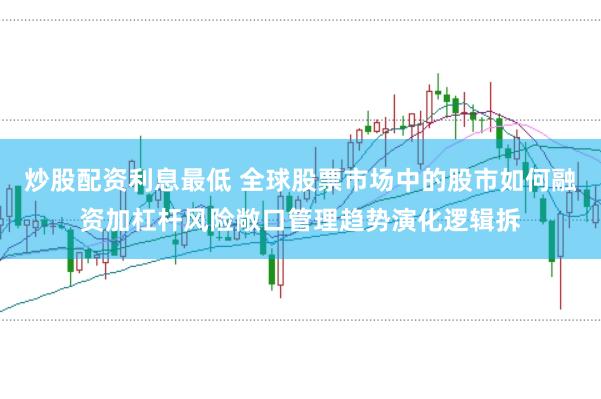 炒股配资利息最低 全球股票市场中的股市如何融资加杠杆风险敞口管理趋势演化逻辑拆