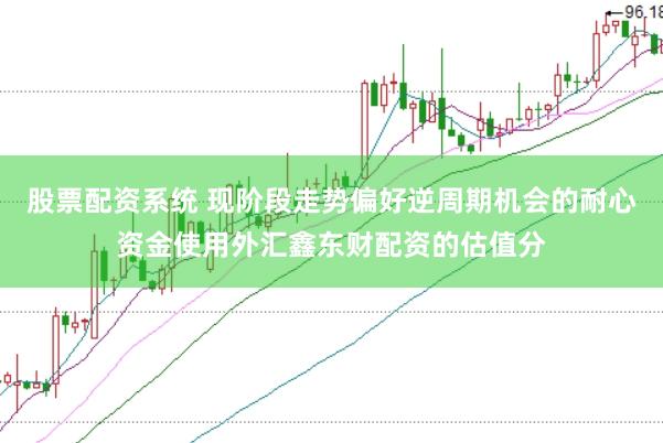 股票配资系统 现阶段走势偏好逆周期机会的耐心资金使用外汇鑫东财配资的估值分