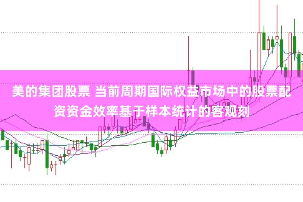 美的集团股票 当前周期国际权益市场中的股票配资资金效率基于样本统计的客观刻