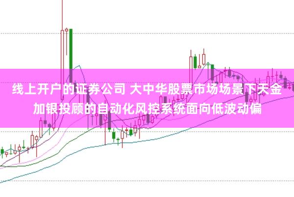 线上开户的证券公司 大中华股票市场场景下天金加银投顾的自动化风控系统面向低波动偏