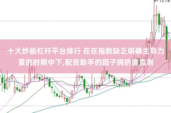 十大炒股杠杆平台排行 在在指数缺乏明确主导力量的时期中下，配资助手的因子拥挤度监测