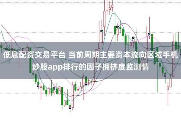 低息配资交易平台 当前周期主要资本流向区域手机炒股app排行的因子拥挤度监测情