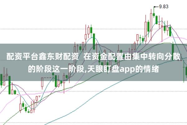 配资平台鑫东财配资  在资金配置由集中转向分散的阶段这一阶段,天眼盯盘app的情绪