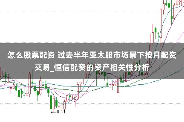 怎么股票配资 过去半年亚太股市场景下按月配资交易_恒信配资的资产相关性分析