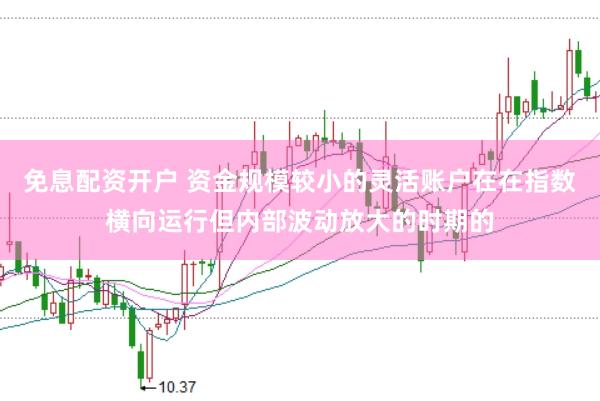免息配资开户 资金规模较小的灵活账户在在指数横向运行但内部波动放大的时期的